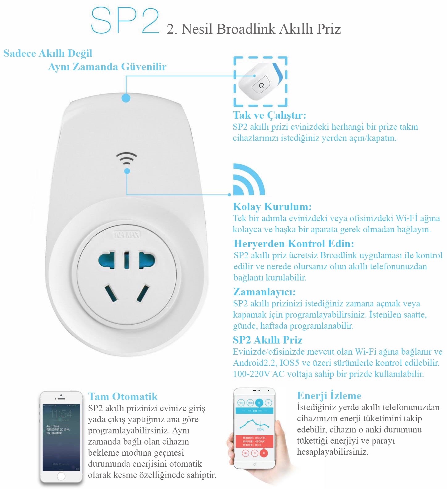 Broadlink SP2 | Broadlink.com.tr